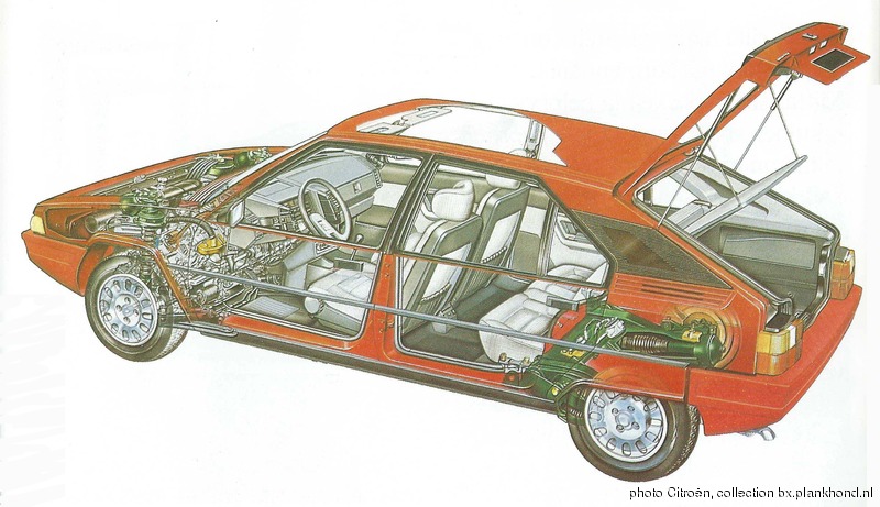 BX 16 TRS