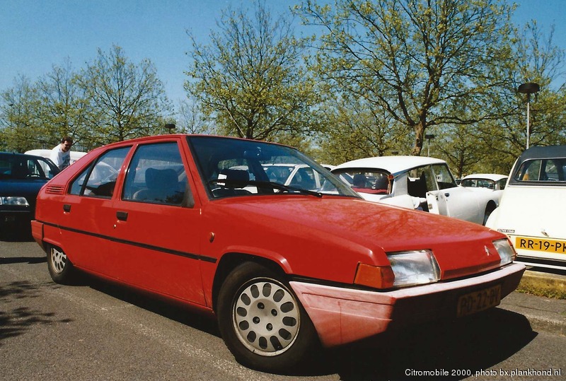BX Basis